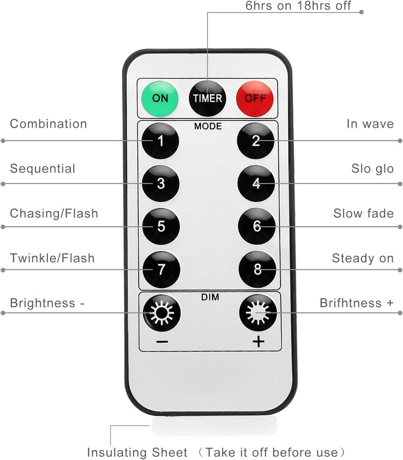 2 Pack 33ft 100 LED USB Powered Fairy Lights with Remote Control for Wedding Party Christmas