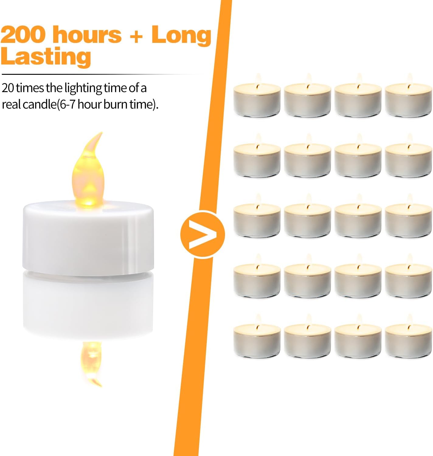 Bulk 12/24/50/100/200/400 Pack LED Flameless Battery Operated Tea Lights Candles for Events and Parties Decoration Wholesale