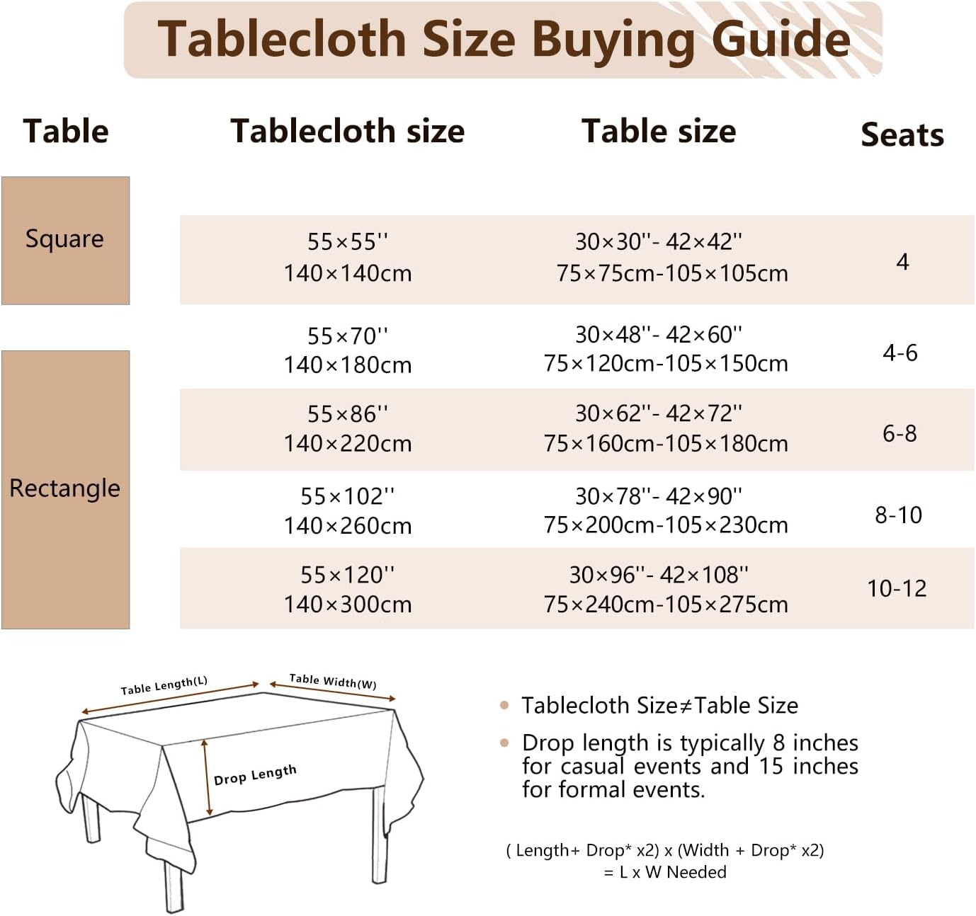 Bulk St. Patrick's Day Checkered Tablecloth Washable Buffalo Plaid with Tassel Suitable for Kitchen and Dining Room Decor Wholesale