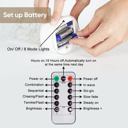 Bulk 3 Pcs LED Flickering Flameless Candle Light String Ideal Centerpiece Decor for Kitchen Coffee Tables Restaurants and Living Rooms Wholesale