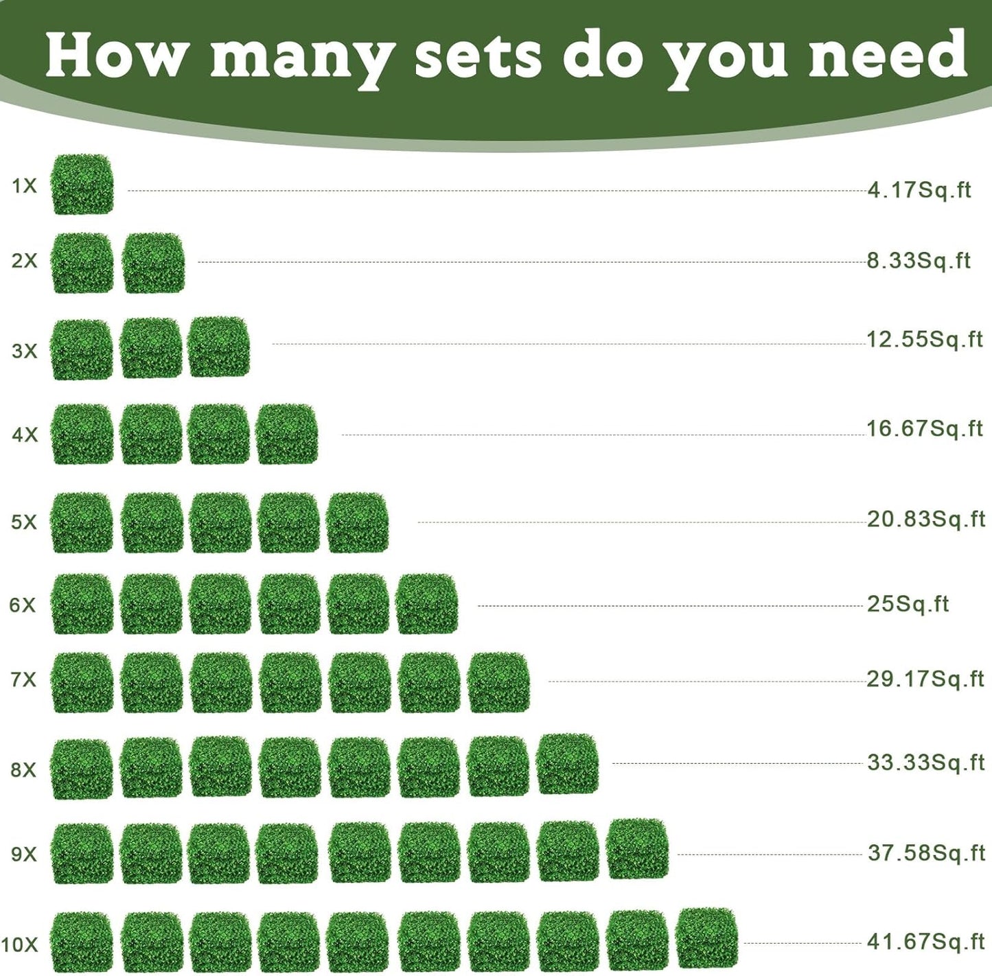 Premium 10x10 In Grass Wall Panels 10 pcs UV Resistant Artificial Grass Privacy Screen Indoor Outdoor Garden Fence Decor Eco Friendly