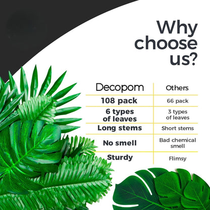 Premium 108 Count Tropical Foliage 2 Set  6 Sizes Artificial Palm Leaves with Stems Luau Safari Wedding Durable All Weather Décor