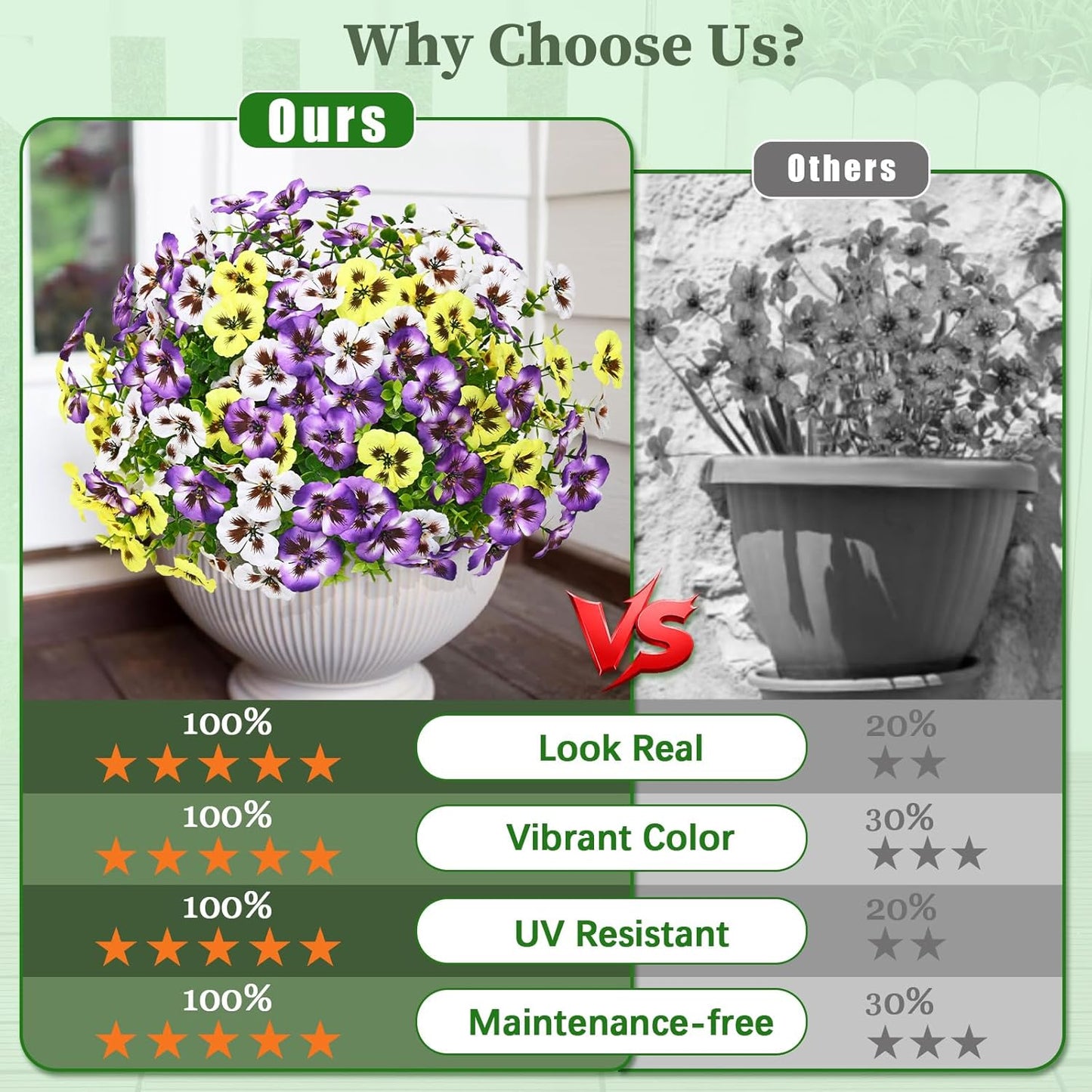 Premium UV-Resistant Silk Pansy Flowers 12 pcs Realistic Outdoor Fake Plants Porch Garden Patio Planters High Durability Decor