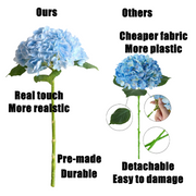 Real Touch Hydrangea Stem 20 Inch Artificial Silk Flower