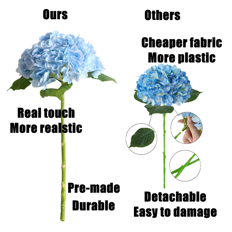 Real Touch Hydrangea Stem 20 Inch Artificial Silk Flower