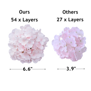 26-Color Silk Hydrangeas Artificial Flowers with Detachable Stems for DIY Floral Arrangements