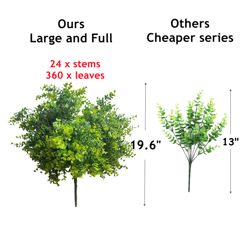 20 Inch Artificial Boxwood Bush 1 Pc UV Resistant Large Outdoor Green Foliage Plant